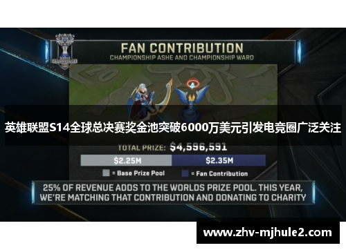 英雄联盟S14全球总决赛奖金池突破6000万美元引发电竞圈广泛关注
