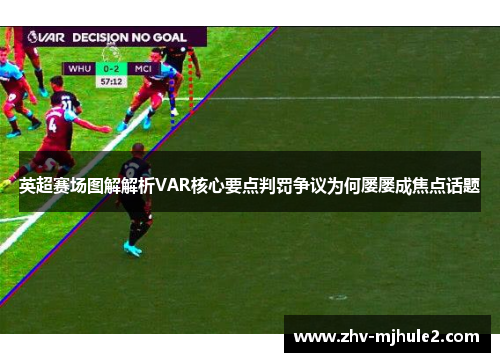 英超赛场图解解析VAR核心要点判罚争议为何屡屡成焦点话题