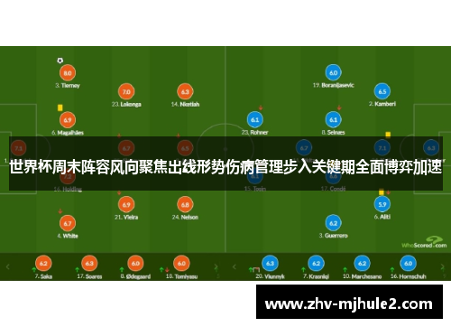 世界杯周末阵容风向聚焦出线形势伤病管理步入关键期全面博弈加速