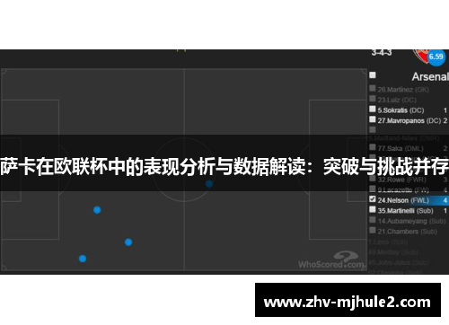 萨卡在欧联杯中的表现分析与数据解读:突破与挑战并存 萨卡在欧联杯中的表现分析与数据解读:突破与挑战并存