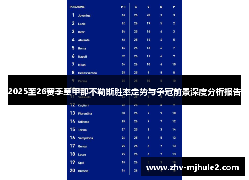 2025至26赛季意甲那不勒斯胜率走势与争冠前景深度分析报告 2025至26赛季意甲那不勒斯胜率走势与争冠前景深度分析报告