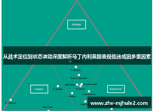 从战术定位到状态波动深度解析马丁内利英超表现低迷成因多重因素
