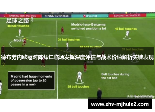 德布劳内欧冠对阵拜仁临场发挥深度评估与战术价值解析关键表现